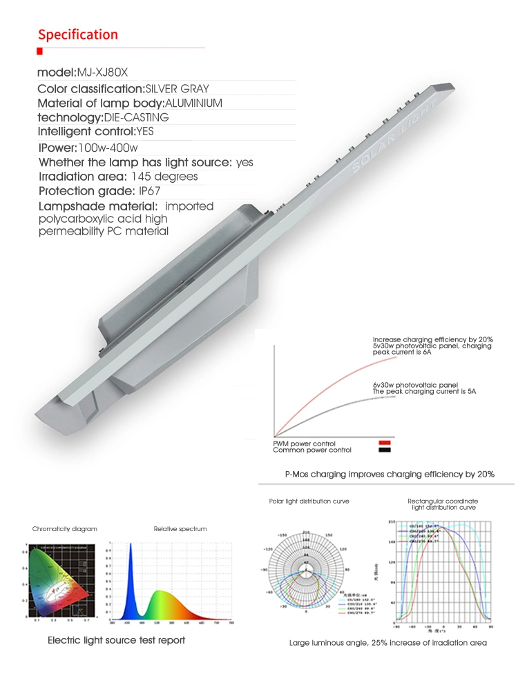 Outdoor IP67 Solar LED Green Home Lighting System Power Light Solar LED Product 3 Year Warranty