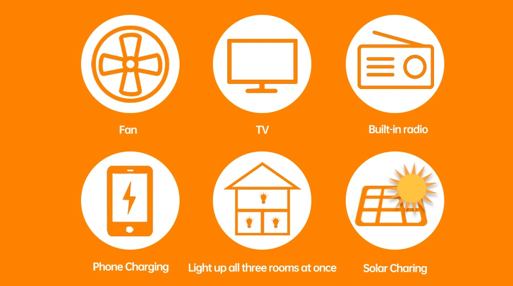 Solar Emergency Lighting and Domestic Electricity Solar Home System Kit for Turkey and Syria