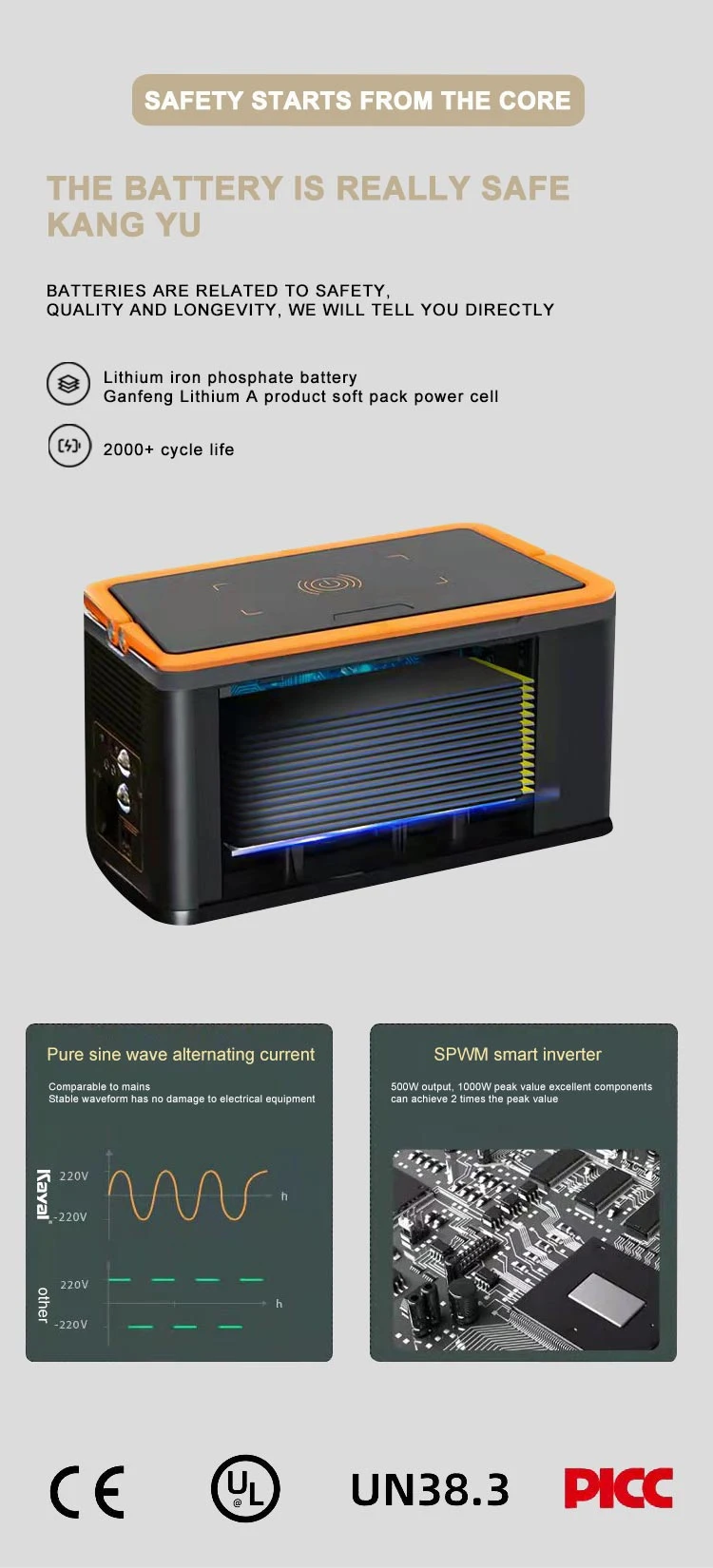 500W Solar &amp; Home &amp; Car Charging 5/12/24/110/230V Camping Solar Power Bank for Outdoor Picnic off Grid Solar System