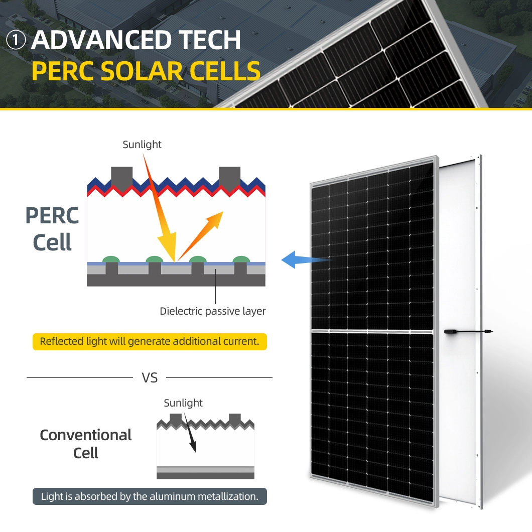 545W High Efficiency Tier 1 Half Cells 144cells 10bb Monocrystaline PV Solar Panel with 182mm Cell