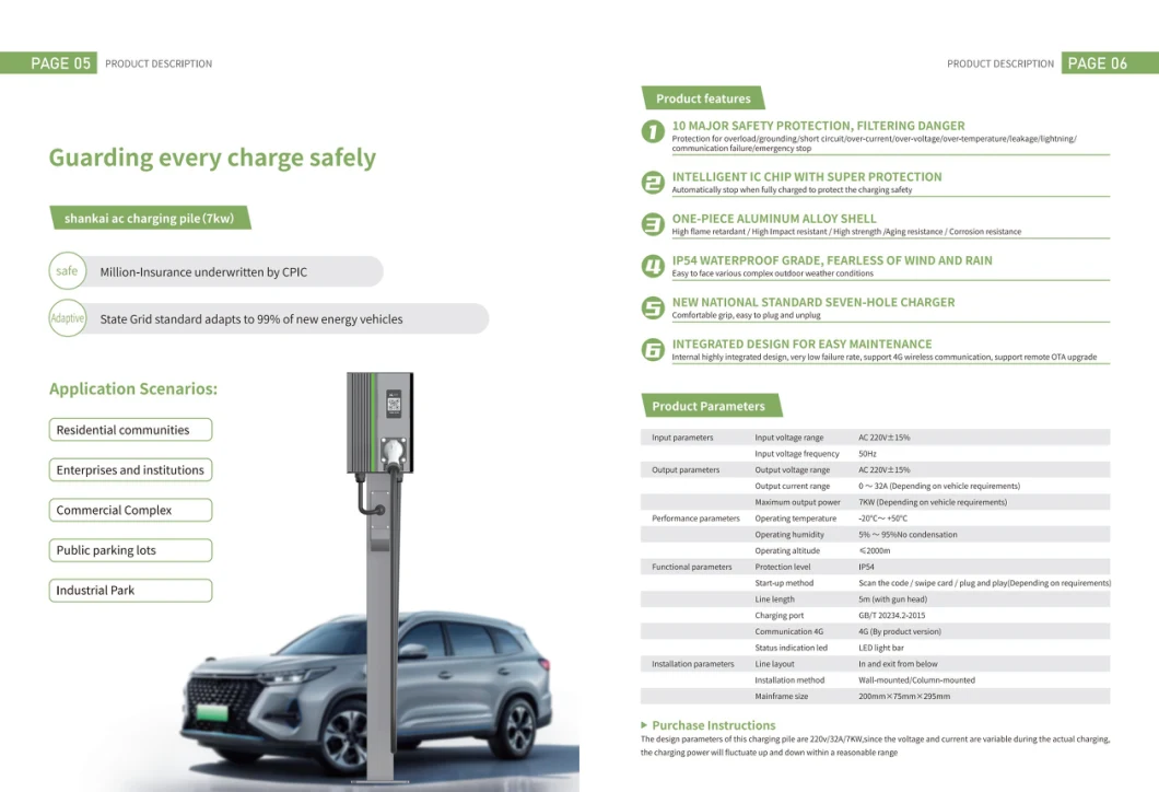 Electric Cars Family Using Wall Mounted AC Fast EV Charging Wallbox